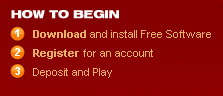 how to begin how to begin